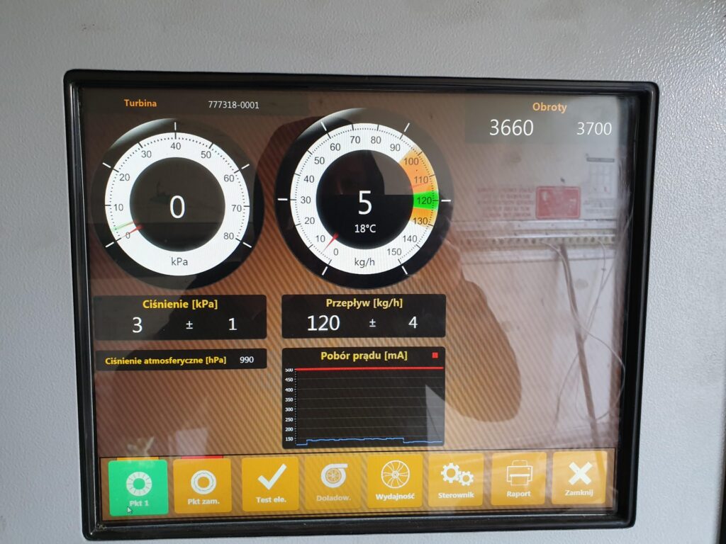dynopro ekran
